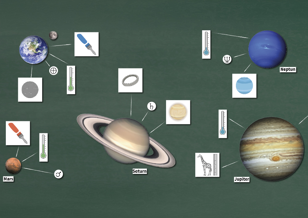 Magnetbilder Planeten und Sonnensystem, 73-tlg.