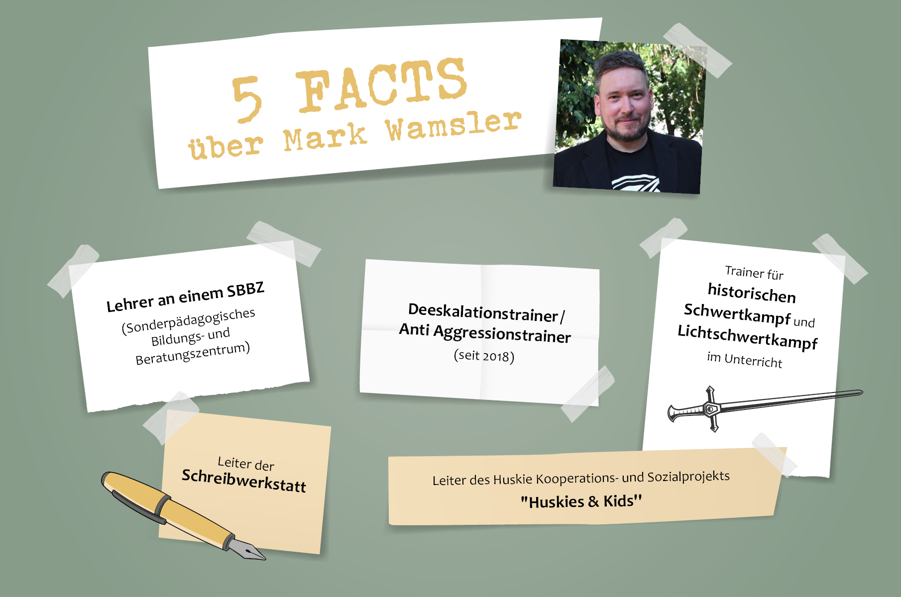 Werken mit Holz in der Grundschule, Klasse 1-4
