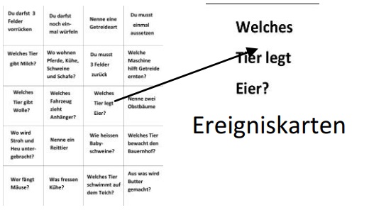 Bauernhofspiel Outdoor, Spielteppich als Würfelspiel inkl. Zubehör