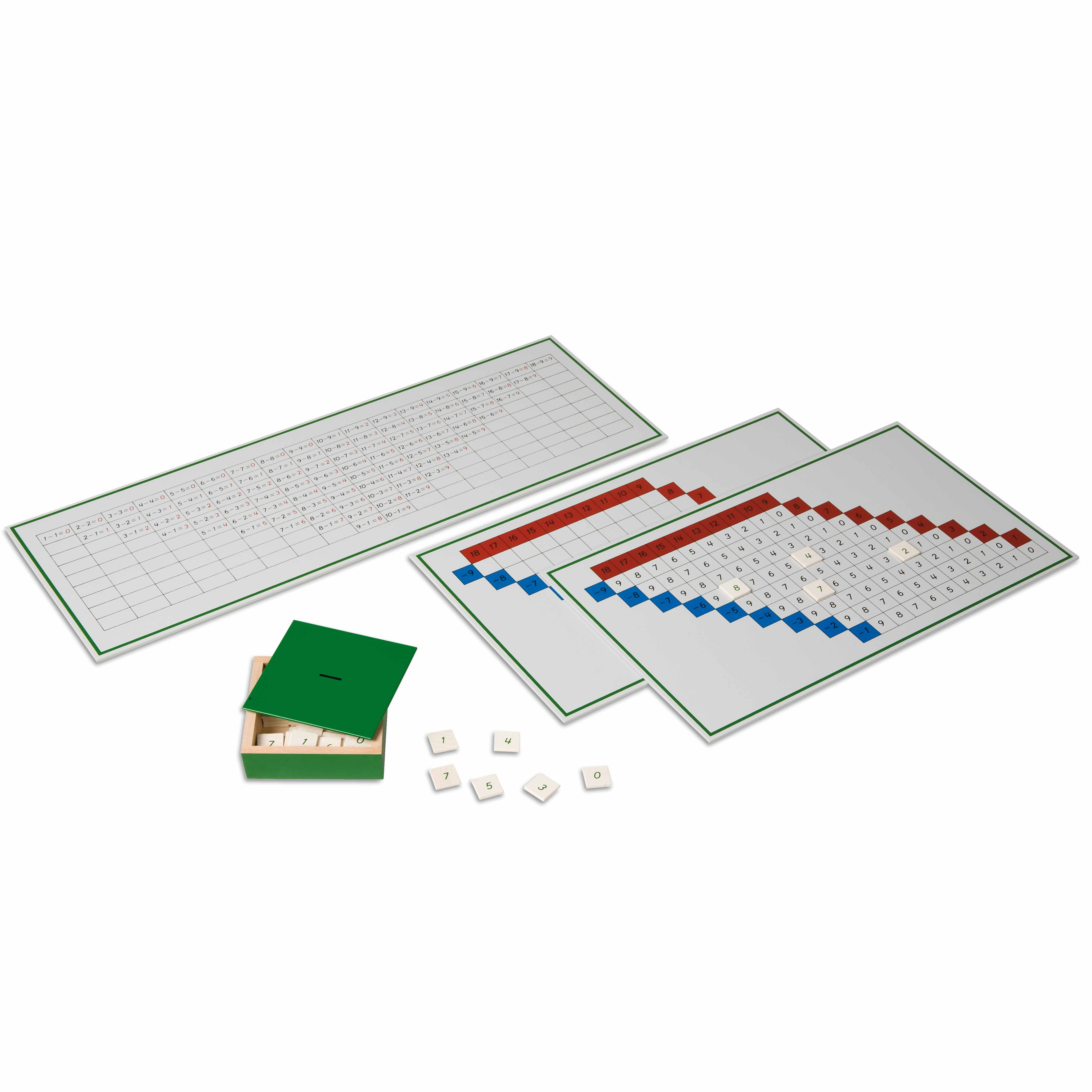 Subtraktionstabellen - Montessori Mathematik