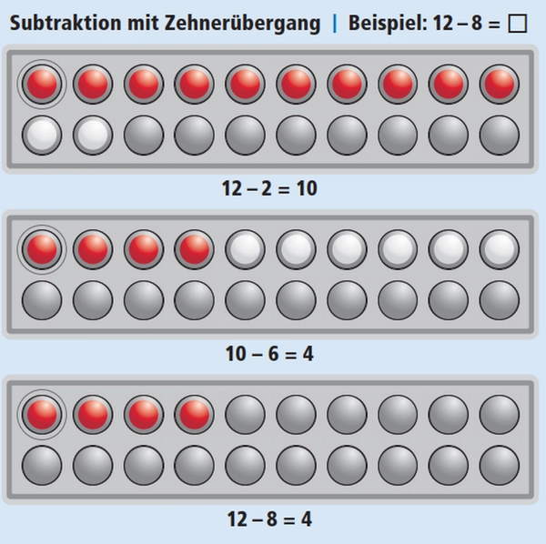Zähl- und Rechenrahmen, ABACO 20 ohne Zahlen, Modell A 10/10 Kugeln, rot/weiß, 4-7 Jahre