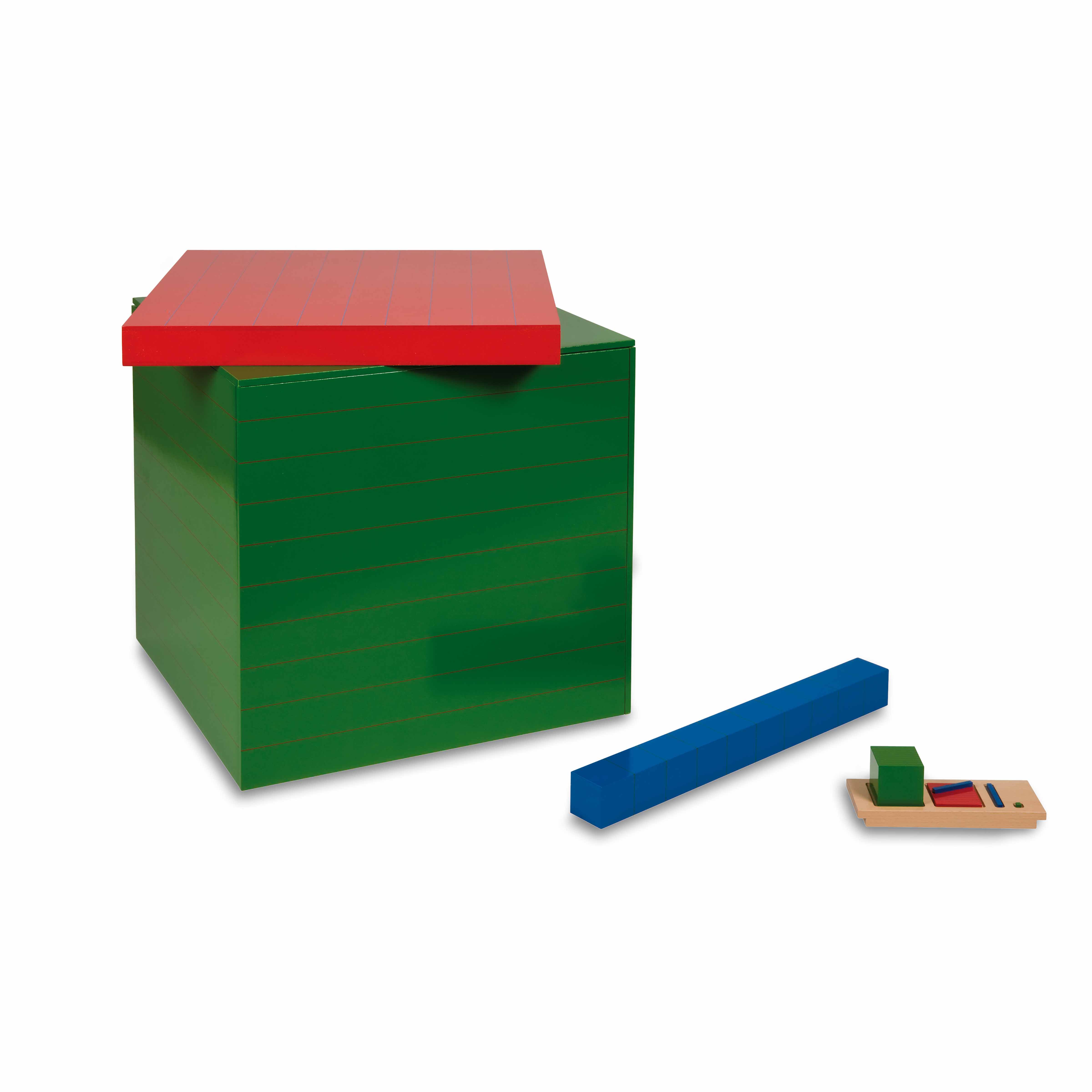 Hierarchie der Zahlen - Montessori Mathematik