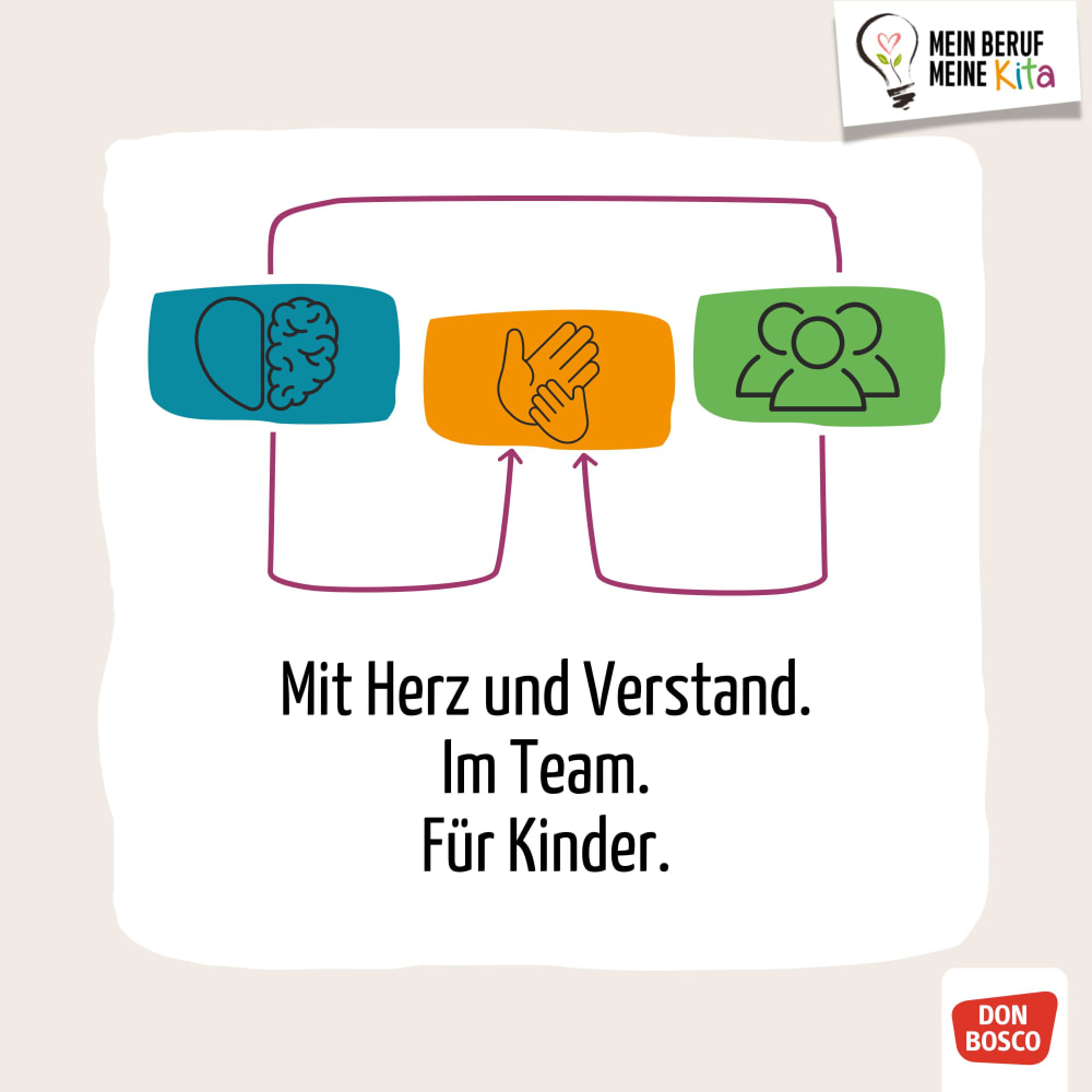 Kinderängste wahrnehmen, verstehen und begleiten in der Kita, 48 Bildkarten