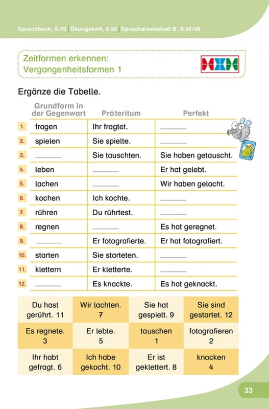 miniLÜK Bausteine 3 Deutsch, Doppelband, 3. Klasse