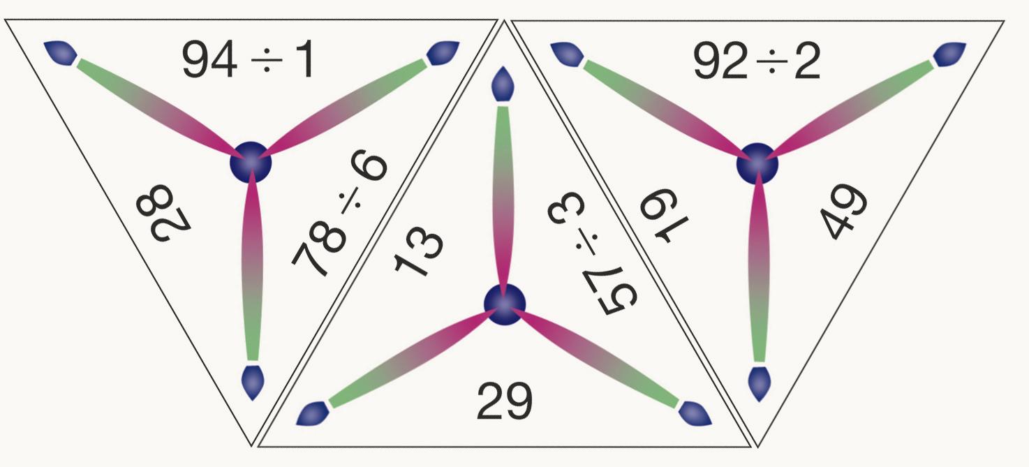 SCHUBITRIX Division bis 1000, 3.-4. Klasse