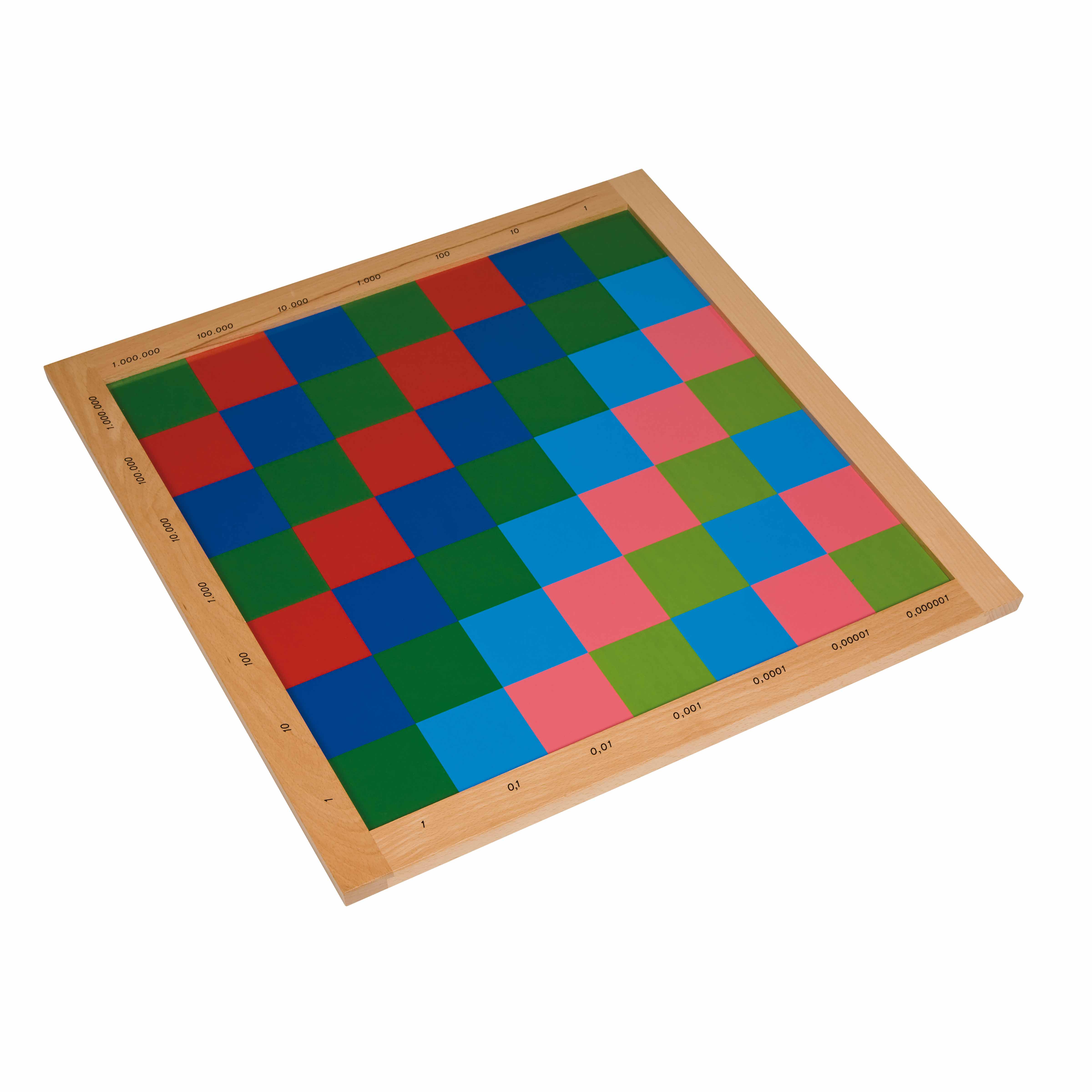 Multiplikationsbrett für Dezimalbrüche - Montessori Mathematik