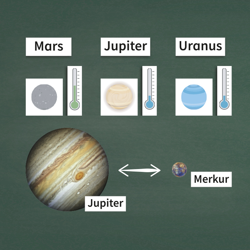 Magnetbilder Planeten und Sonnensystem, 73-tlg.