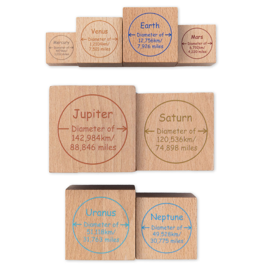 Holzbausteine-Set, Planeten, englisch, 8-teilig