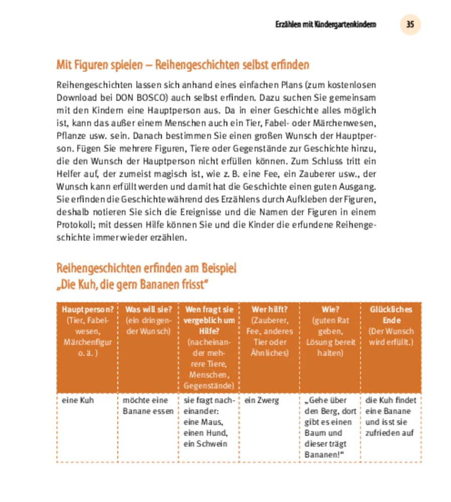 Mein Kamishibai - Das Praxisbuch zum Erzähltheater, ab 2 Jahren