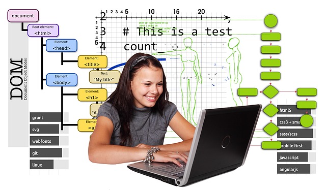 Das digitale Klassenzimmer und die digitalen Lerninhalte