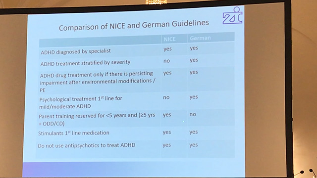 Die britische und deutsche ADHS Leitlinie im Vergleich