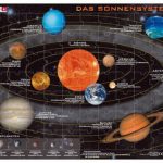 Larsen Lernpuzzle Sonnensystem