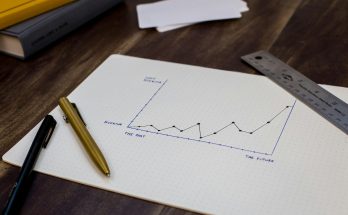Ein Diagramm zum Schaubilder erstellen auf einem Tisch mit Stift und Notizen.