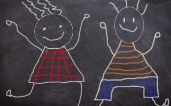 Buntes Kindermalbild auf einer Tafel, das zwei fröhliche Strichmännchen zeigt, die in verschiedenen Kleidungsstilen tanzen. Das Bild vermittelt Freude und Kreativität.