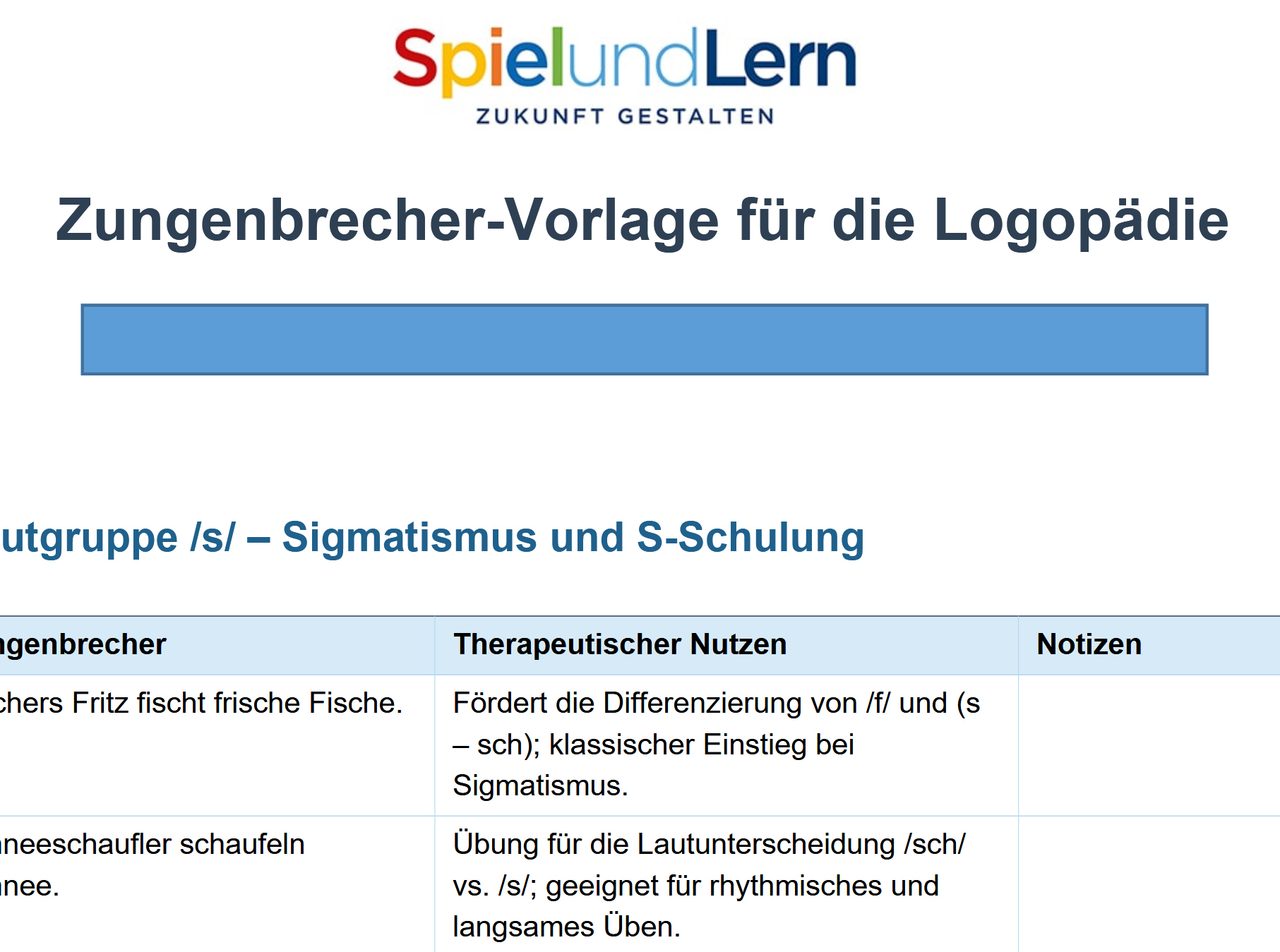 Zielcollage Vision Board - Spielundlern.de