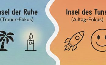Grafik, die zwei Konzepte veranschaulicht: "Insel der Ruhe" mit Symbolen für Trauer und Besinnung, und "Insel des Tuns" mit Symbolen für Aktivität und Lebensfreude.