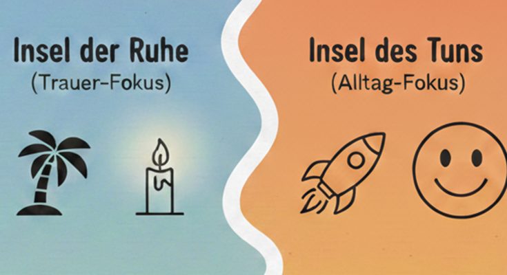 Grafik, die zwei Konzepte veranschaulicht: "Insel der Ruhe" mit Symbolen für Trauer und Besinnung, und "Insel des Tuns" mit Symbolen für Aktivität und Lebensfreude.