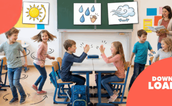 Eine Gruppe fröhlicher Kinder spielt im Klassenzimmer, während eine Lehrerin ein Buch vorliest. An der Wand hängen Bilder von Sonne, Wasser und Wind, die die Themen des Unterrichts illustrieren. Die Kinder interagieren spielerisch und zeigen Begeisterung für das Lernen.
